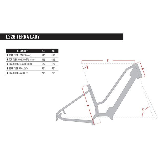 E-bike Trek Terra Lady Taglia 44 Dark Grey - Legnano - LGN.22A22644