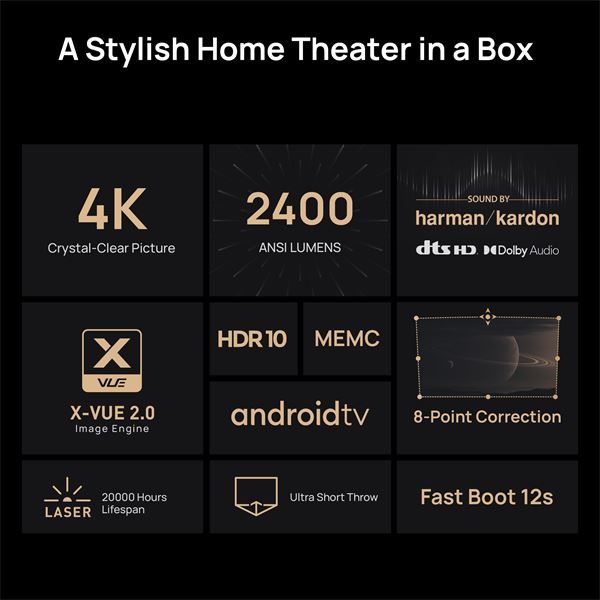 Aura - Proiettore Laser 4k A Corto Raggio - Xgimi - XGM.XM03A