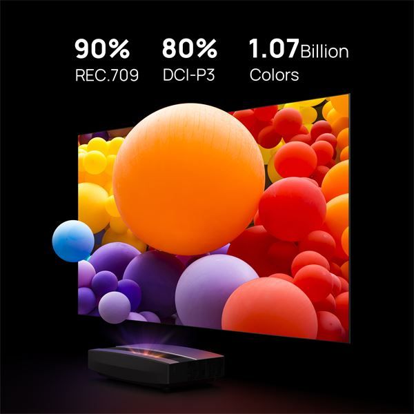 Aura - Proiettore Laser 4k A Corto Raggio - Xgimi - XGM.XM03A