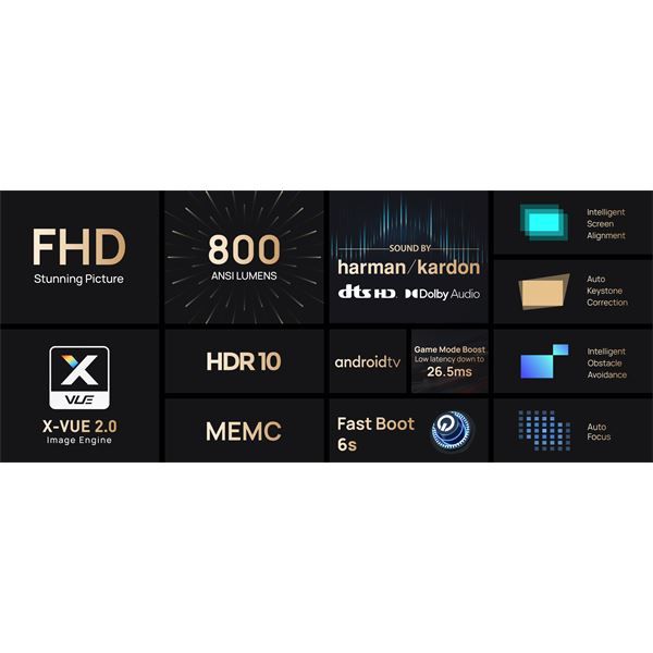 Elfin - Proiettore Portatile Intelligente Full Hd Con Android Tv - Xgimi - XGM.XL03A