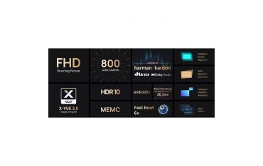 Elfin - Proiettore Portatile Intelligente Full Hd Con Android Tv - Xgimi - XGM.XL03A