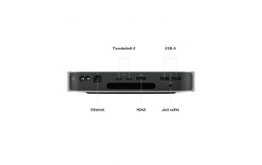 Mac Mini Apple M2 Chip 8-core Cpu And 10-core Gpu 512gb Ssd - Apple - APP.MMFK3T/A