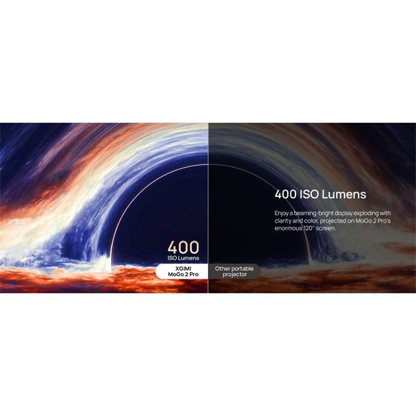 Mogo 2 Pro - Proiettore Portatile Smart - Xgimi - XGM.XK04T