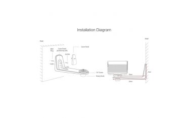 X-wall - Supporto Da Parete Per Proiettori - Xgimi - XGM.W040B