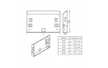 Cassaforma per Ventilconvettore Innova AirLeaf SLI 400 Incasso