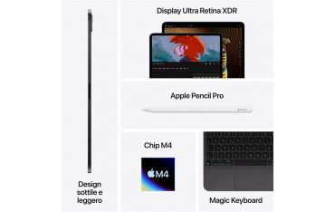 Ipad Pro 13\" Wi-fi + Cellular 512gb Con Vetro Standard Argento - Apple - APP.MVXV3TY/A