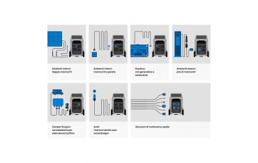 Delta 3 Pro - Ecoflow - ECW.EFDELTAPRO3-EU-CBOX