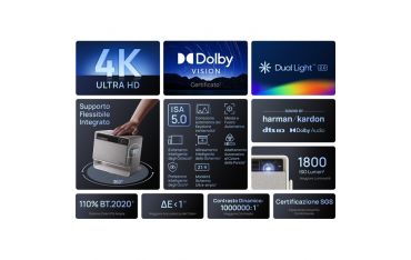 Horizon S Pro - Xgimi - XGM.XM03Q